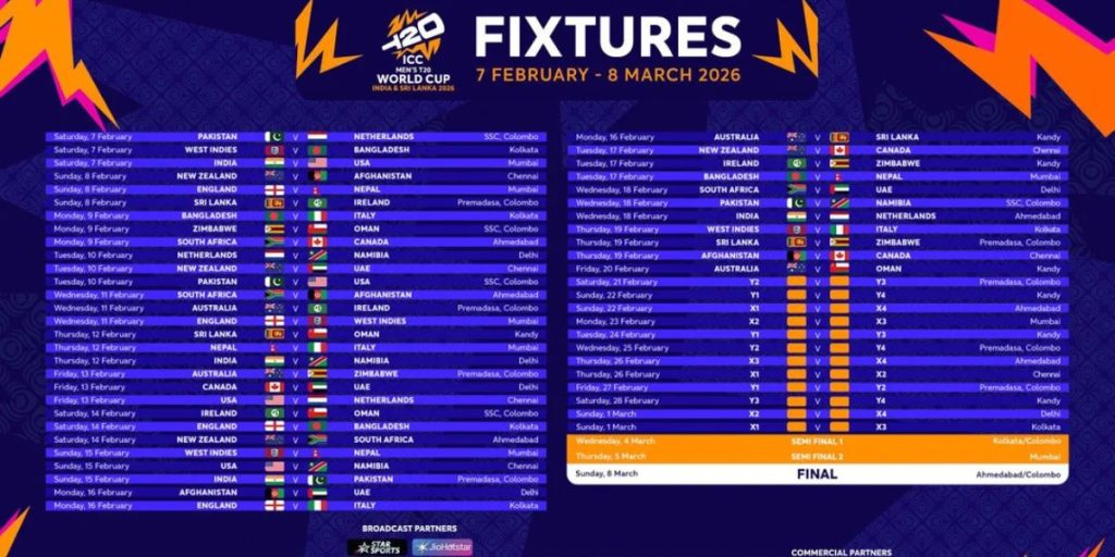 Goexch777 T20 Men World Cricket ID